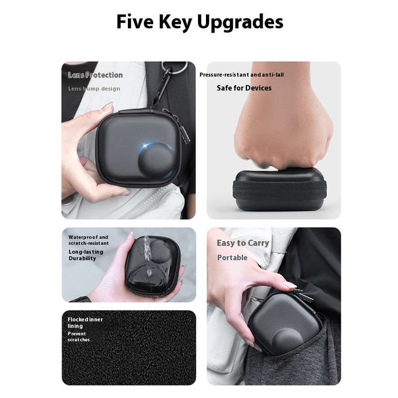 Screen Protector for DJI Osmo  - Drone Gimbal Case review and price